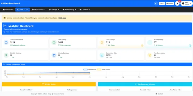 Affiliate panel